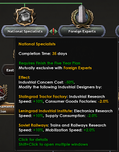 14A National vs Foreign.png 14A National vs Foreign.png